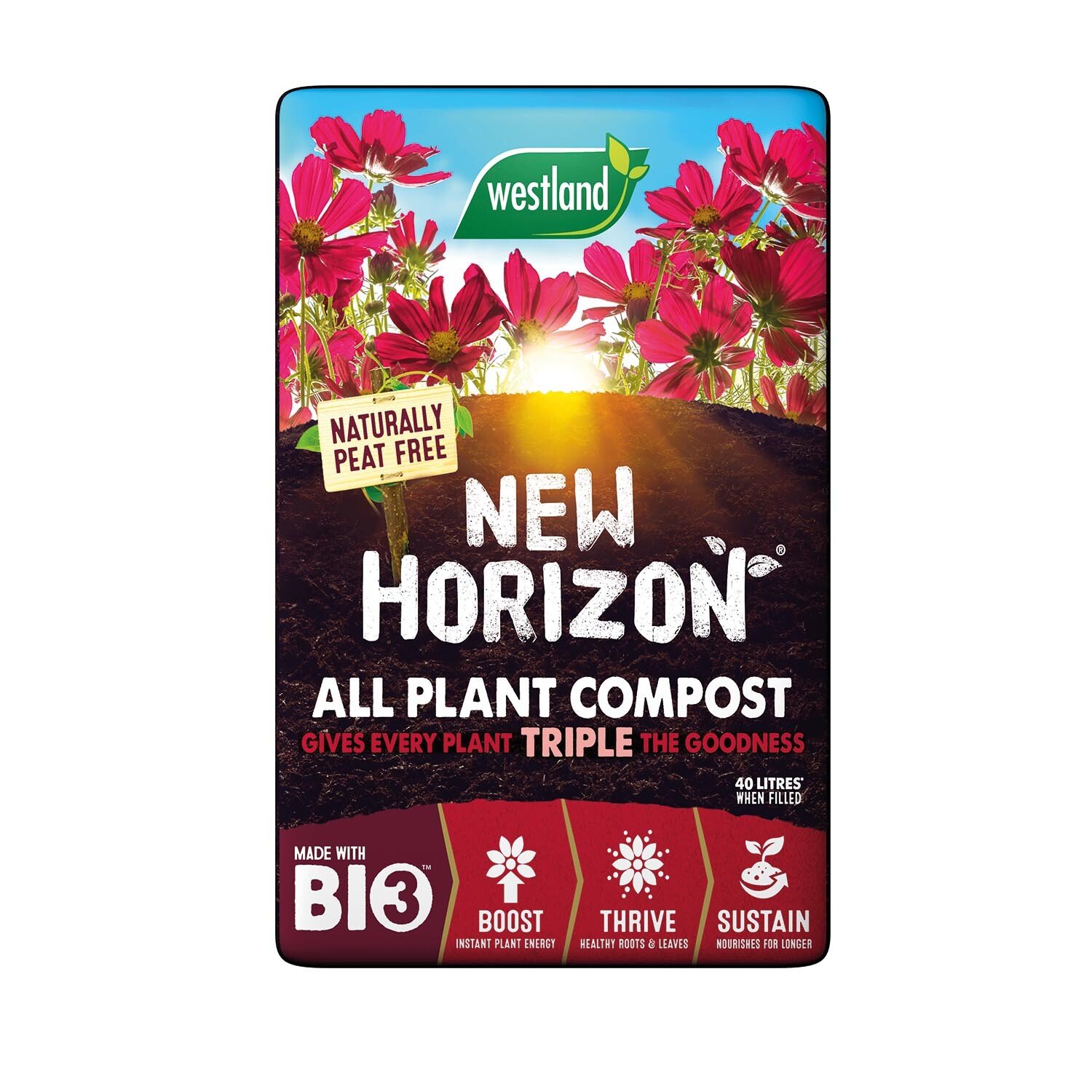 Westland All Plant Compost