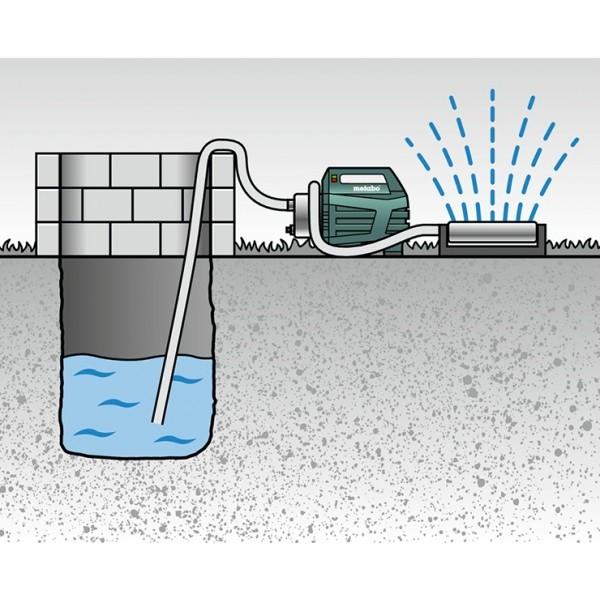 Metabo Garden Pump 6000 L/h 5.5 Bar P 6000 Inox