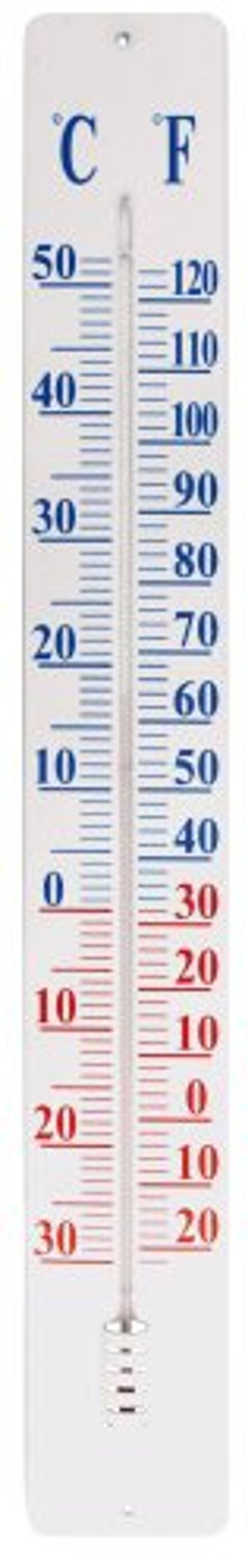 Esschert Design Thermometer on Wall Plate