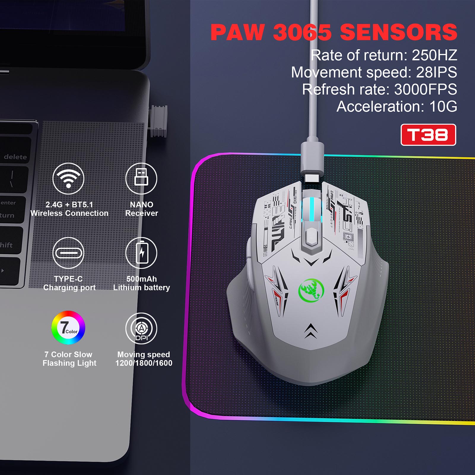 HXSJ Dual-Mode Wireless Mice 2.4G+BT5.1 Portable Cordless Mice with 7 Color Backlight Silent Computer white